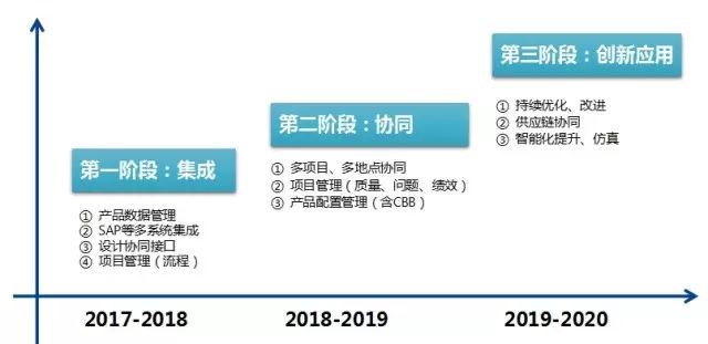 Odoo图像文字块